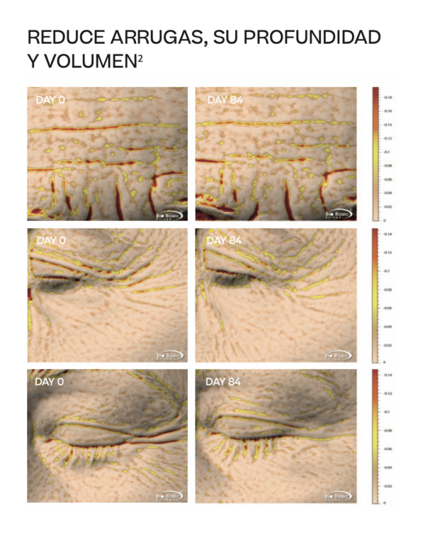 ETERNALIST A.G.E. [RETINOL]