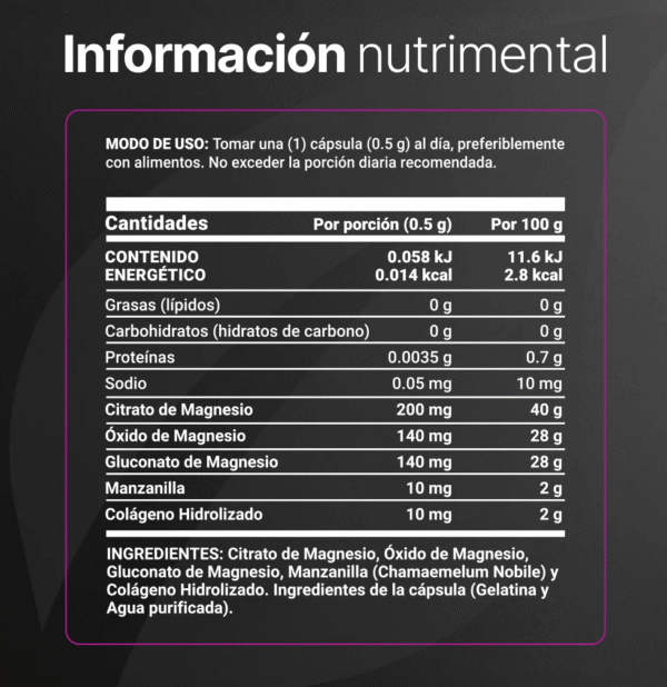 Magnesio en Citrato, Óxido y Gluconato