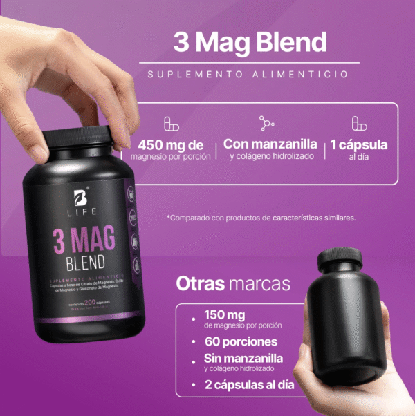 Magnesio en Citrato, Óxido y Gluconato